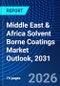 Middle East & Africa Solvent Borne Coatings Market Outlook, 2031 - Product Thumbnail Image