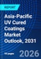 Asia-Pacific UV Cured Coatings Market Outlook, 2031 - Product Thumbnail Image