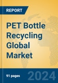 PET Bottle Recycling Global Market Insights 2024, Analysis and Forecast to 2029, by Manufacturers, Regions, Technology, Application, Product Type- Product Image