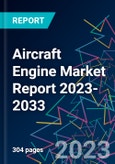 Aircraft Engine Market Report 2023-2033- Product Image