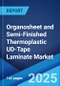 Organosheet and Semi-Finished Thermoplastic UD-Tape Laminate Market 2025-2033 - Product Image
