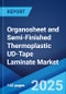 Organosheet and Semi-Finished Thermoplastic UD-Tape Laminate Market by Type, Application, and Region 2023-2028 - Product Image