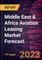 Middle East & Africa Aviation Leasing Market Forecast to 2030 - Regional Analysis by Leasing Type and Aircraft Type - Product Thumbnail Image