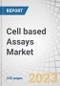 Cell based Assays Market by Product & Service (Reagents, Assays Kits, Cell Lines, Microplates, Probes & Labels, Instruments & Software), Application (Drug Discovery (Toxicity, Pharmacokinetics), Research), End User (CROS, Pharma) & Region - Global Forecast to 2028 - Product Image