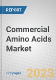 Commercial Amino Acids Market- Product Image