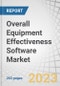 Overall Equipment Effectiveness Software Market by Offering (Software, Services), Deployment Mode (On-Premises, Cloud), Type (SCADA, Cloud ERP, Predictive Maintenance, Data Historian), Industry (Automotive, Healthcare, Power) - Global Forecast to 2028 - Product Image