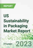 US Sustainability in Packaging Market Report- Product Image