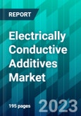 Electrically Conductive Additives Market Size, Share, Trend, Forecast, Competitive Analysis, and Growth Opportunity: 2023-2028- Product Image
