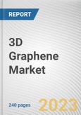 3D Graphene Market By Application (Composites, Sensors, Energy storage, Others): Global Opportunity Analysis and Industry Forecast, 2021-2031- Product Image