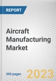 Aircraft Manufacturing Market By Aircraft Type (Helicopters, Passenger Aircraft, Commercial Aircrafts, Military Aircrafts), By Application (Military and Defense, Civil, Freight, Others): Global Opportunity Analysis and Industry Forecast, 2021-2031- Product Image
