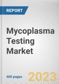 Mycoplasma Testing Market By Product, By Technology, By Application, By End User: Global Opportunity Analysis and Industry Forecast, 2023-2032- Product Image