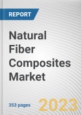 Natural Fiber Composites Market By Fiber Type (Wood, Cotton, Flax, Kenaf, Hemp, Others), By Technology (Injection Molding, Compression Molding, Others), By Application (Automotive, Electronics, Construction, Others): Global Opportunity Analysis and Industry Forecast, 2023-2032- Product Image