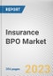Insurance BPO Market By Type, By Enterprise Size, By Application: Global Opportunity Analysis and Industry Forecast, 2023-2032 - Product Thumbnail Image