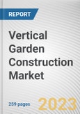 Vertical Garden Construction Market By Type, By Garden Type, By Application: Global Opportunity Analysis and Industry Forecast, 2023-2032- Product Image
