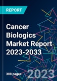 Cancer Biologics Market Report 2023-2033- Product Image