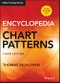 Encyclopedia of Chart Patterns. Edition No. 3. Wiley Trading - Product Thumbnail Image