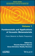 Fundamentals and Applications of Acoustic Metamaterials. From Seismic to Radio Frequency. Edition No. 1- Product Image