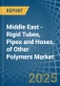 Middle East - Rigid Tubes, Pipes and Hoses, of Other Polymers - Market Analysis, Forecast, Size, Trends and Insights - Product Thumbnail Image