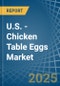 U.S. - Chicken Table Eggs - Market Analysis, Forecast, Size, Trends and Insights - Product Thumbnail Image