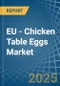 EU - Chicken Table Eggs - Market Analysis, Forecast, Size, Trends and Insights - Product Thumbnail Image