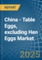 China - Table Eggs, excluding Hen Eggs - Market Analysis, Forecast, Size, Trends and Insights - Product Image