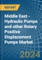 Middle East - Hydraulic Pumps (Gear or Vane) and other Rotary Positive Displacement Pumps - Market Analysis, Forecast, Size, Trends and Insights - Product Image