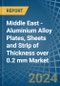 Middle East - Aluminium Alloy Plates, Sheets and Strip of Thickness over 0.2 mm - Market Analysis, Forecast, Size, Trends and Insights - Product Thumbnail Image