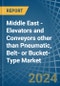Middle East - Elevators and Conveyors other than Pneumatic, Belt- or Bucket-Type - Market Analysis, Forecast, Size, Trends and Insights - Product Image
