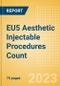 EU5 Aesthetic Injectable Procedures Count by Segments (Botulinum Toxin Type A Procedures, Hyaluronic Acid Filler Procedures and Non-Hyaluronic Acid Filler Procedures) and Forecast to 2030 - Product Thumbnail Image