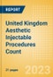 United Kingdom (UK) Aesthetic Injectable Procedures Count by Segments (Botulinum Toxin Type A Procedures, Hyaluronic Acid Filler Procedures and Non-Hyaluronic Acid Filler Procedures) and Forecast to 2030 - Product Thumbnail Image