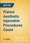 France Aesthetic Injectable Procedures Count by Segments (Botulinum Toxin Type A Procedures, Hyaluronic Acid Filler Procedures and Non-Hyaluronic Acid Filler Procedures) and Forecast to 2030 - Product Image