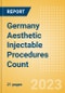 Germany Aesthetic Injectable Procedures Count by Segments (Botulinum Toxin Type A Procedures, Hyaluronic Acid Filler Procedures and Non-Hyaluronic Acid Filler Procedures) and Forecast to 2030 - Product Thumbnail Image