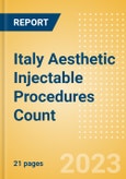 Italy Aesthetic Injectable Procedures Count by Segments (Botulinum Toxin Type A Procedures, Hyaluronic Acid Filler Procedures and Non-Hyaluronic Acid Filler Procedures) and Forecast to 2030- Product Image