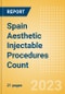 Spain Aesthetic Injectable Procedures Count by Segments (Botulinum Toxin Type A Procedures, Hyaluronic Acid Filler Procedures and Non-Hyaluronic Acid Filler Procedures) and Forecast to 2030 - Product Image