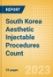 South Korea Aesthetic Injectable Procedures Count by Segments (Botulinum Toxin Type A Procedures, Hyaluronic Acid Filler Procedures and Non-Hyaluronic Acid Filler Procedures) and Forecast to 2030 - Product Thumbnail Image