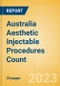 Australia Aesthetic Injectable Procedures Count by Segments (Botulinum Toxin Type A Procedures, Hyaluronic Acid Filler Procedures and Non-Hyaluronic Acid Filler Procedures) and Forecast to 2030 - Product Image