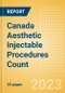Canada Aesthetic Injectable Procedures Count by Segments (Botulinum Toxin Type A Procedures, Hyaluronic Acid Filler Procedures and Non-Hyaluronic Acid Filler Procedures) and Forecast to 2030 - Product Thumbnail Image