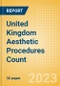 United Kingdom (UK) Aesthetic Procedures Count by Segments (Aesthetic Injectable Procedures and Aesthetic Implant Procedures) and Forecast to 2030 - Product Thumbnail Image