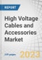 High Voltage Cables and Accessories Market by Product Type (Cables (XLPE, EPR, HEPR, MI), Accessories (Joints, Termination, Fittings & Fixtures), Conductor Type (Aluminum, Copper), Installation, Voltage, End User & Region - Forecast to 2028 - Product Thumbnail Image