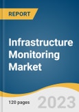 Infrastructure Monitoring Market Size, Share & Trends Analysis Report By Component (Hardware, Software, Services), By Technology, By Application, By Vertical, By Region, And Segment Forecasts, 2023-2030- Product Image