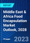 Middle East & Africa Food Encapsulation Market Outlook, 2028 - Product Image