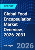 Global Food Encapsulation Market Overview, 2026-2031- Product Image