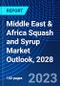 Middle East & Africa Squash and Syrup Market Outlook, 2028 - Product Image