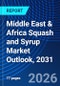 Middle East & Africa Squash and Syrup Market Outlook, 2031 - Product Thumbnail Image