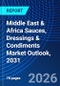 Middle East & Africa Sauces, Dressings & Condiments Market Outlook, 2031 - Product Thumbnail Image
