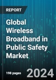 Global Wireless Broadband in Public Safety Market by Offering (Hardware, Services, Software), Technology (Cellular M2M, WI-FI), Application, End-User - Forecast 2024-2030- Product Image