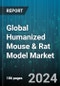 Global Humanized Mouse & Rat Model Market by Type (Humanized Mouse Model, Humanized Rat Model), Application (Hematopoiesis, Immunology & Infectious Diseases, Neuroscience), End-User - Forecast 2024-2030 - Product Image