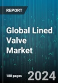 Global Lined Valve Market by Type (Ball Valves, Butterfly Valves, Gate Valves), Material (Perfluoroalkoxy alkanes (PFA), Polychlorotrifluoroethylene (PCTFE), Polytetrafluoroethylene (PTFE)), End-User - Forecast 2024-2030- Product Image