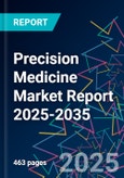 Precision Medicine Market Report 2025-2035- Product Image