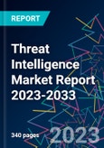 Threat Intelligence Market Report 2023-2033- Product Image